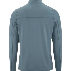 Craft Core Gain skipully heren real