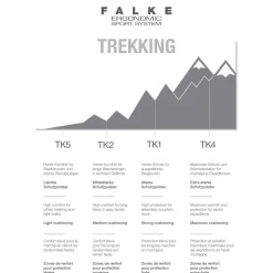 Falke TK2 Cool wandelsokken dames marine