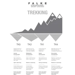 Falke TK5 Invisible wandelsokken heren black mix