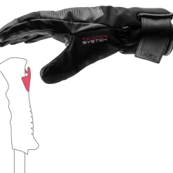 Leki Performance 3D GTX handschoenen black