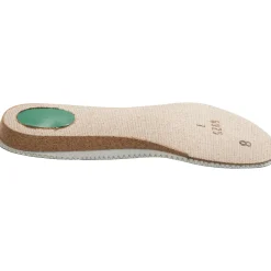 Meindl Comfort Fit inlegzolen