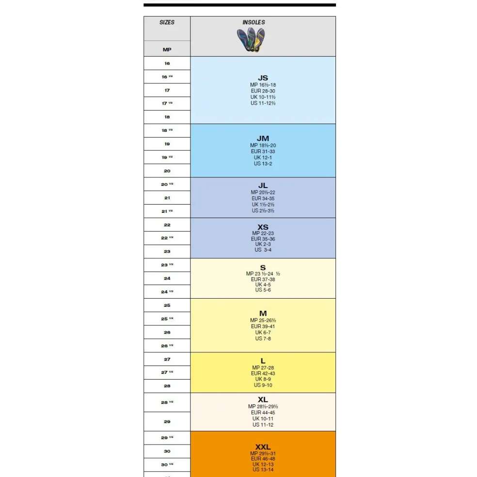 Sidas 3 Feet Eco Winter High Neutral inlegzolen red